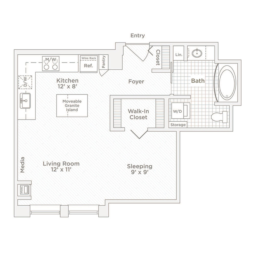 Plan S5