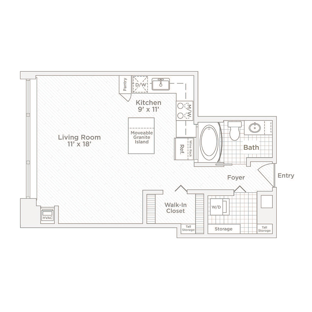 Plan S6