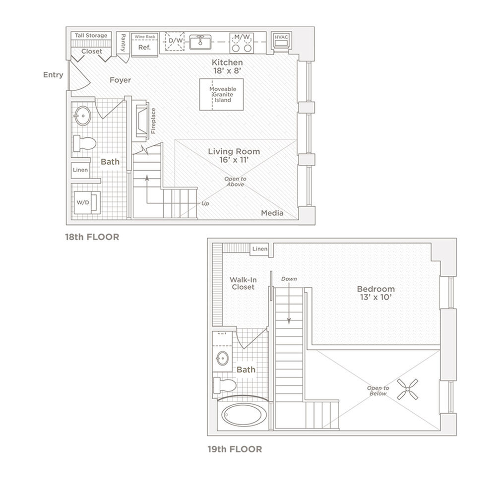 Plan A2