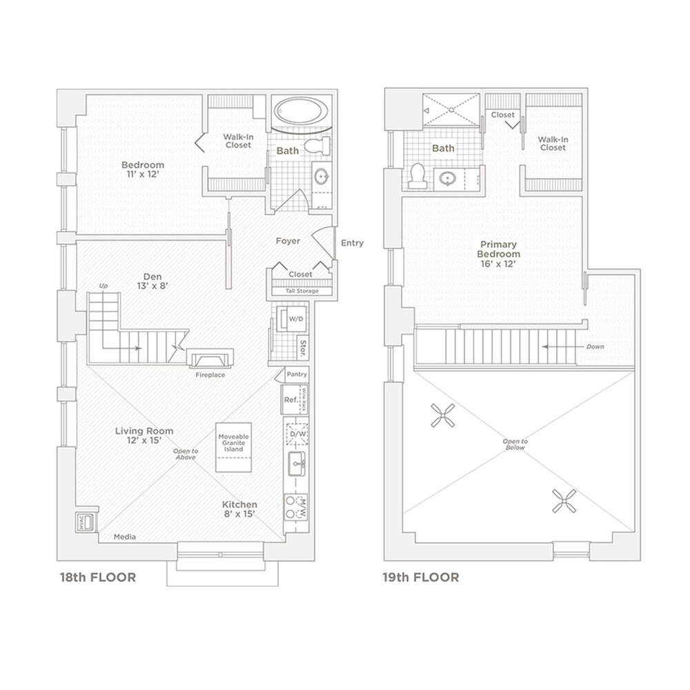 Plan C13