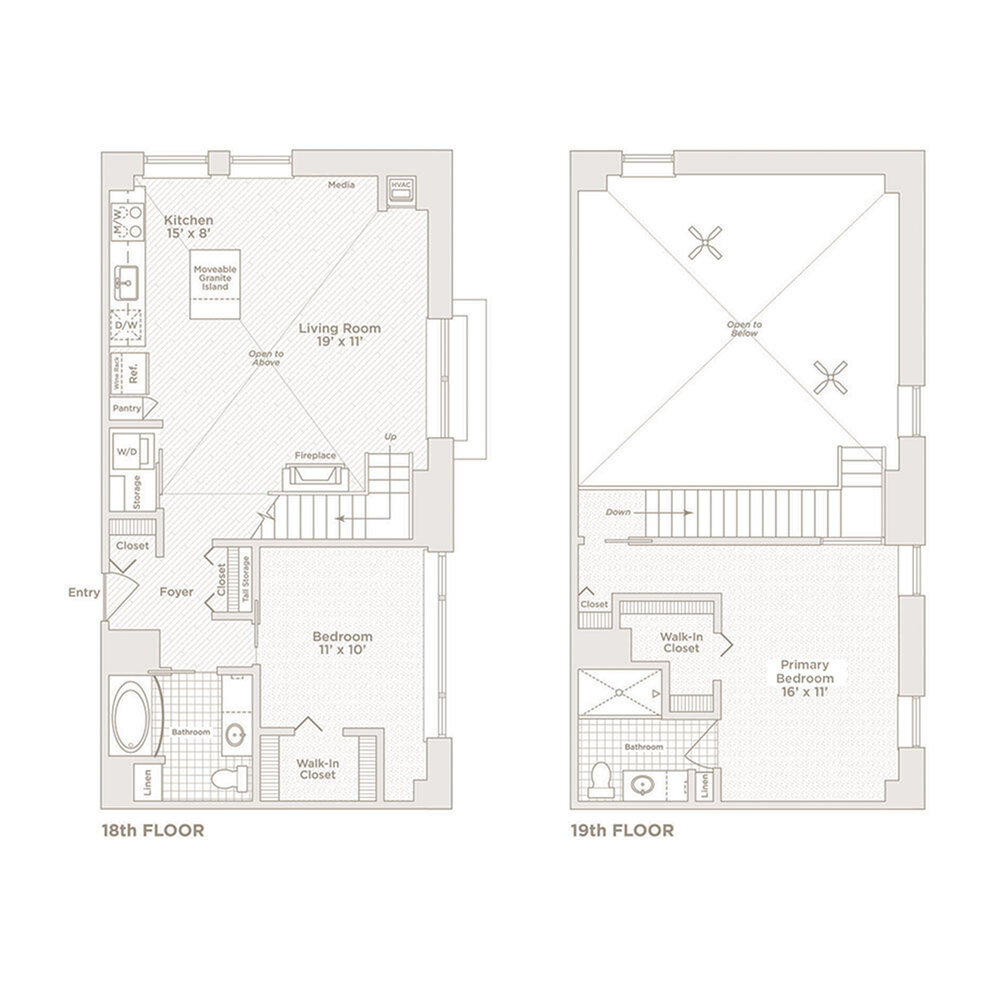 Plan C14