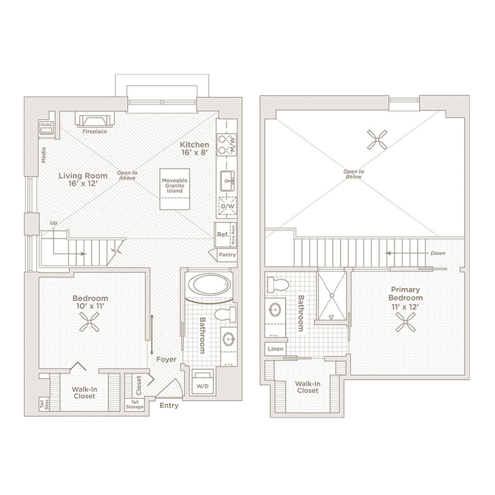 Plan C3