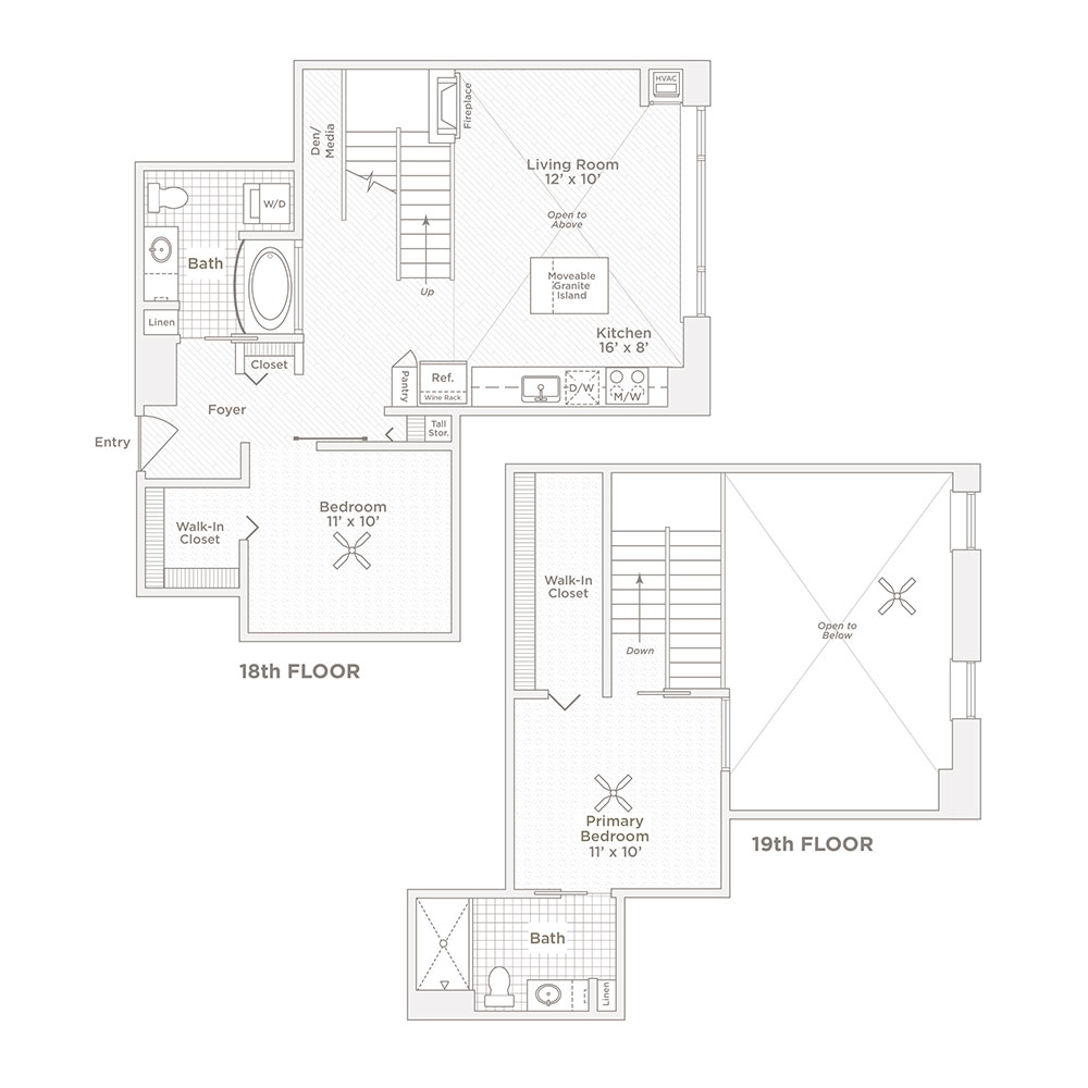 Plan C5