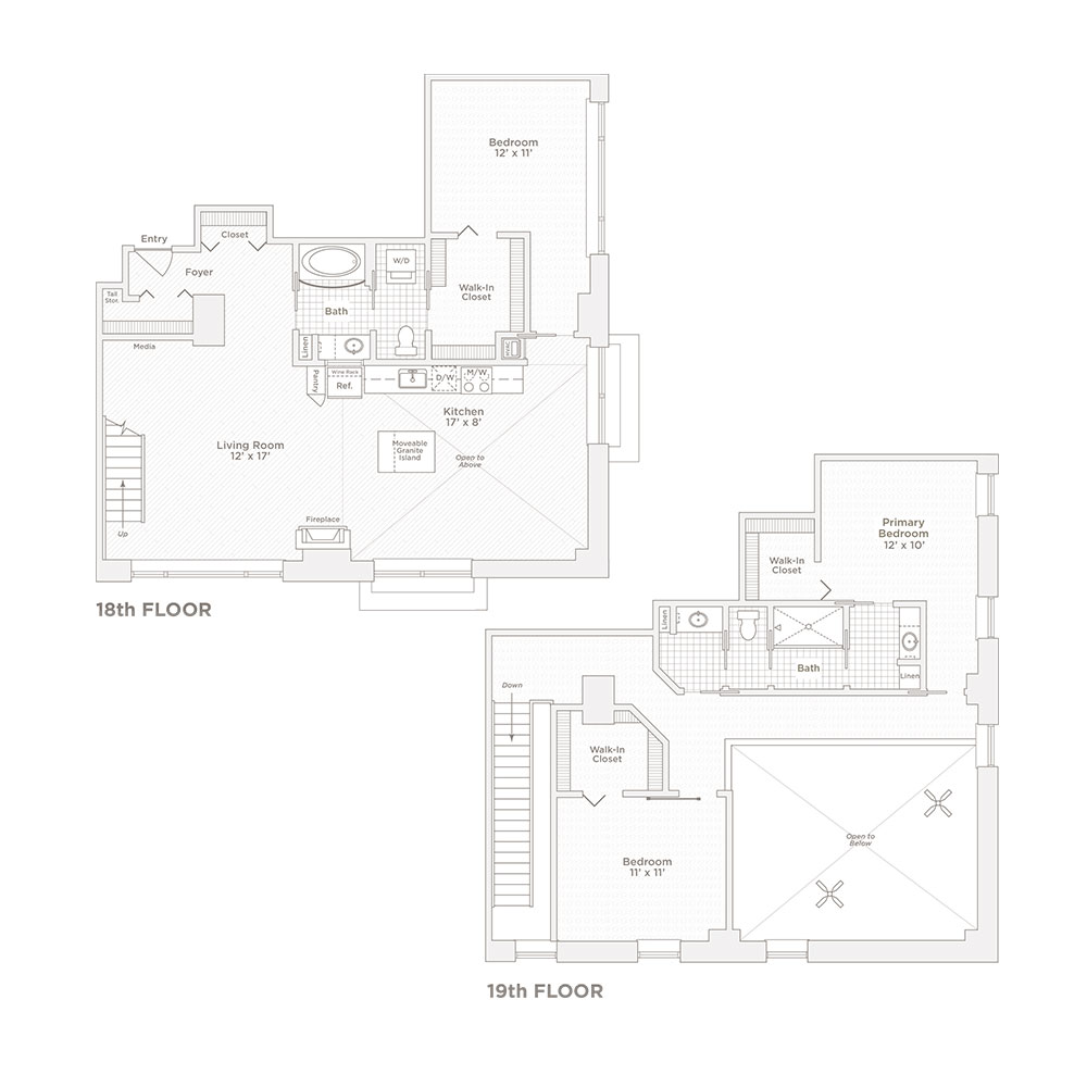Plan D