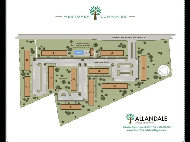 Allandale Site Map