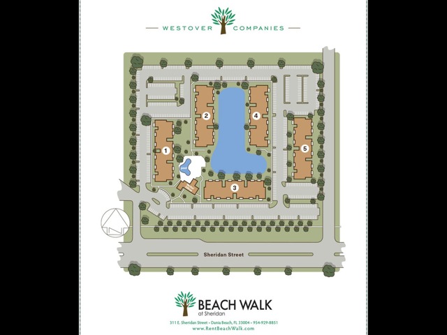 Beach Walk Site Map