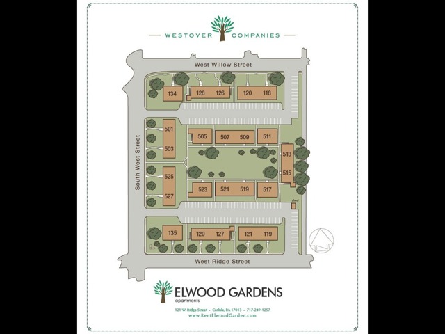 Elwood Gardens Site Map