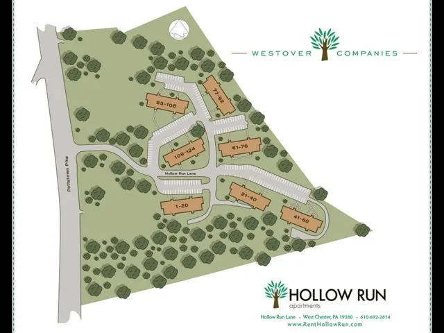 Hollow Run Site Map