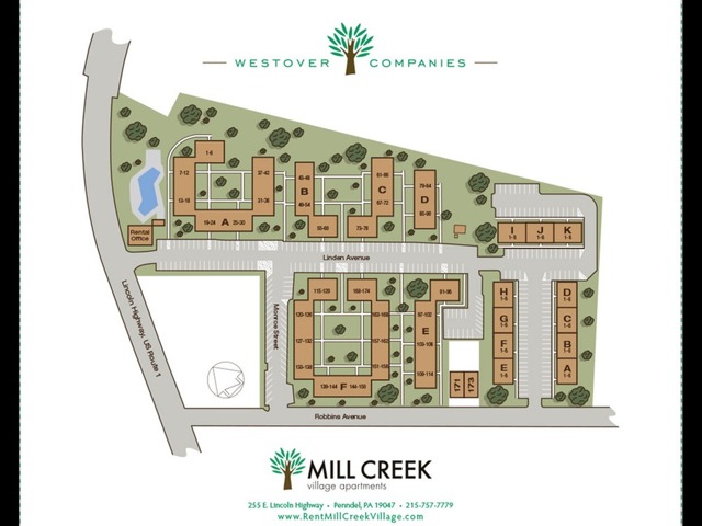 Mill Creek Site Map