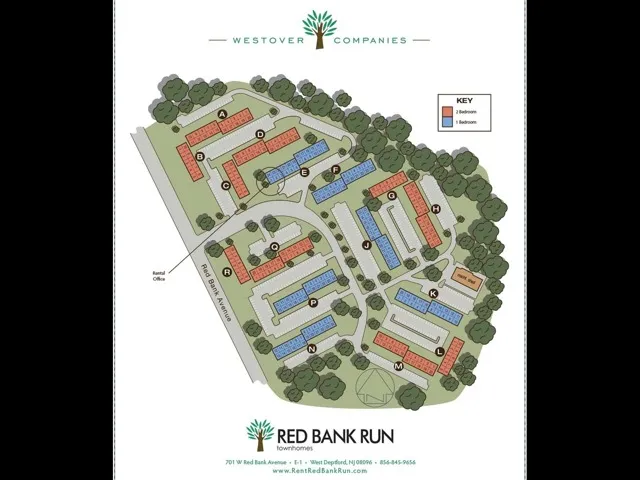 Red Bank Site Map