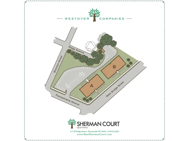 Sherman Court Site Map