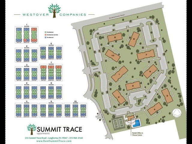Summit Trace Site Map