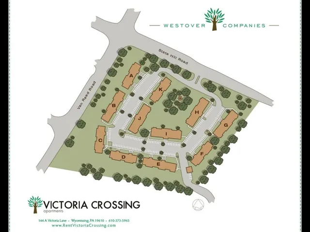 Victoria Crossing Site Map