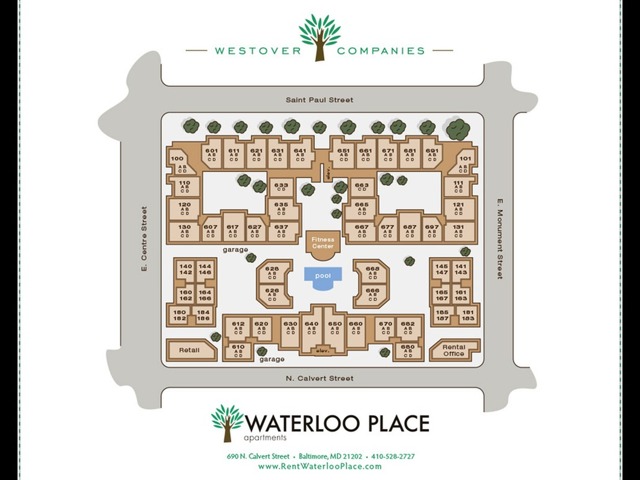 Waterloo Site Map