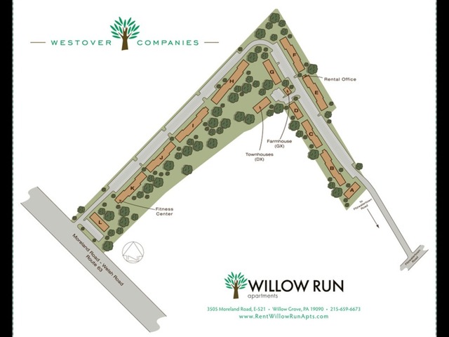 Willow Run Site Map