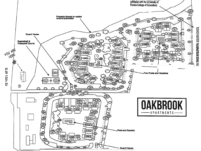 OBW Site Map