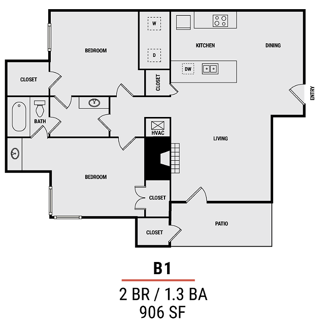 B1