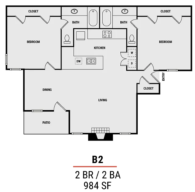 B2