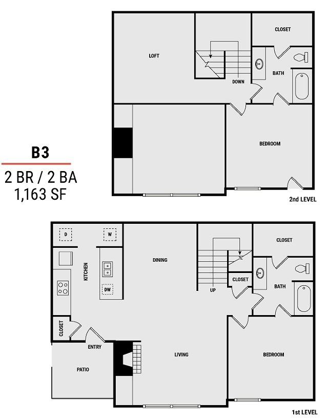 B3