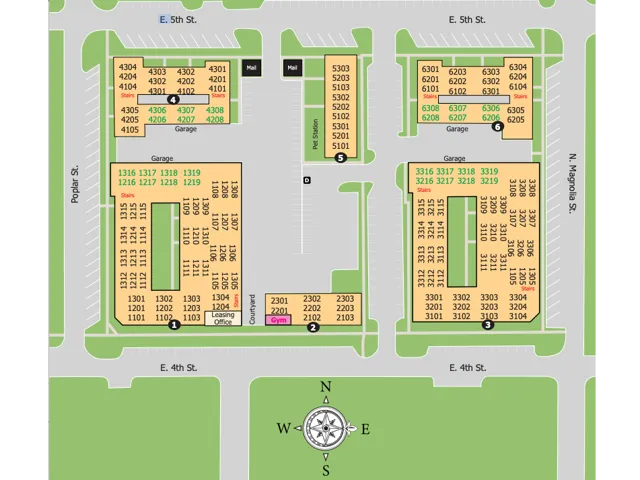 Property Map