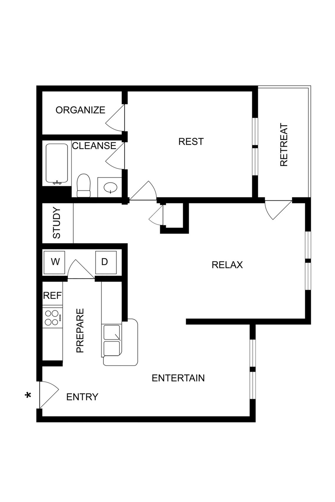 Modern floor plan featuring a spacious kitchen labeled \'Prepare,\' a cozy study area, and a large living space for \'Entertain.\' The design includes a relaxing bedroom marked \'Rest,\' a \'Cleanse\' bathroom, and an inviting outdoor \'Retreat\' space.