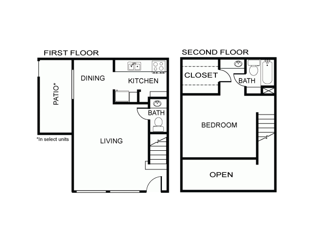 A2 Layout