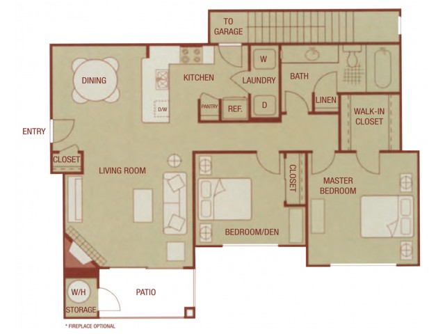 Sonoma Resort at Saddle Rock Greenbriar (Moved to - Ambrosia