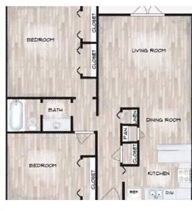 layout