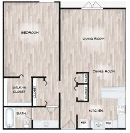 layout