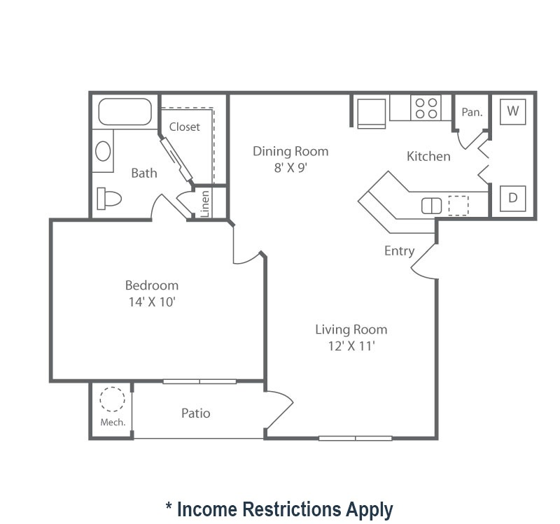 A3.P8 | Stone Brook | Baytown, TX Apartments