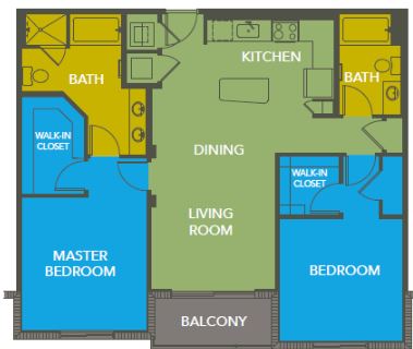 C5 | Pearl Dadeland | Miami, FL Apartments | Apartments in Miami