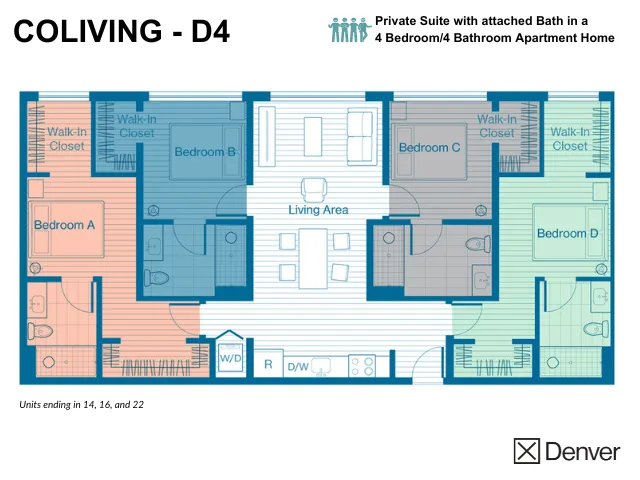 Coliving Layout: D4