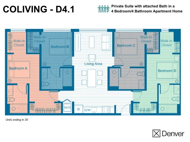 Coliving Layout: D4.1