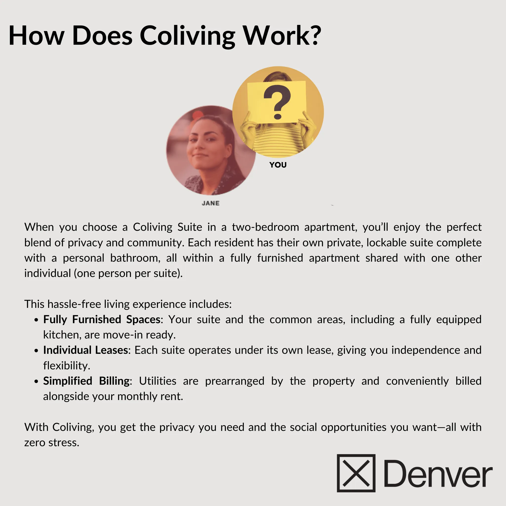 How does Coliving Work?