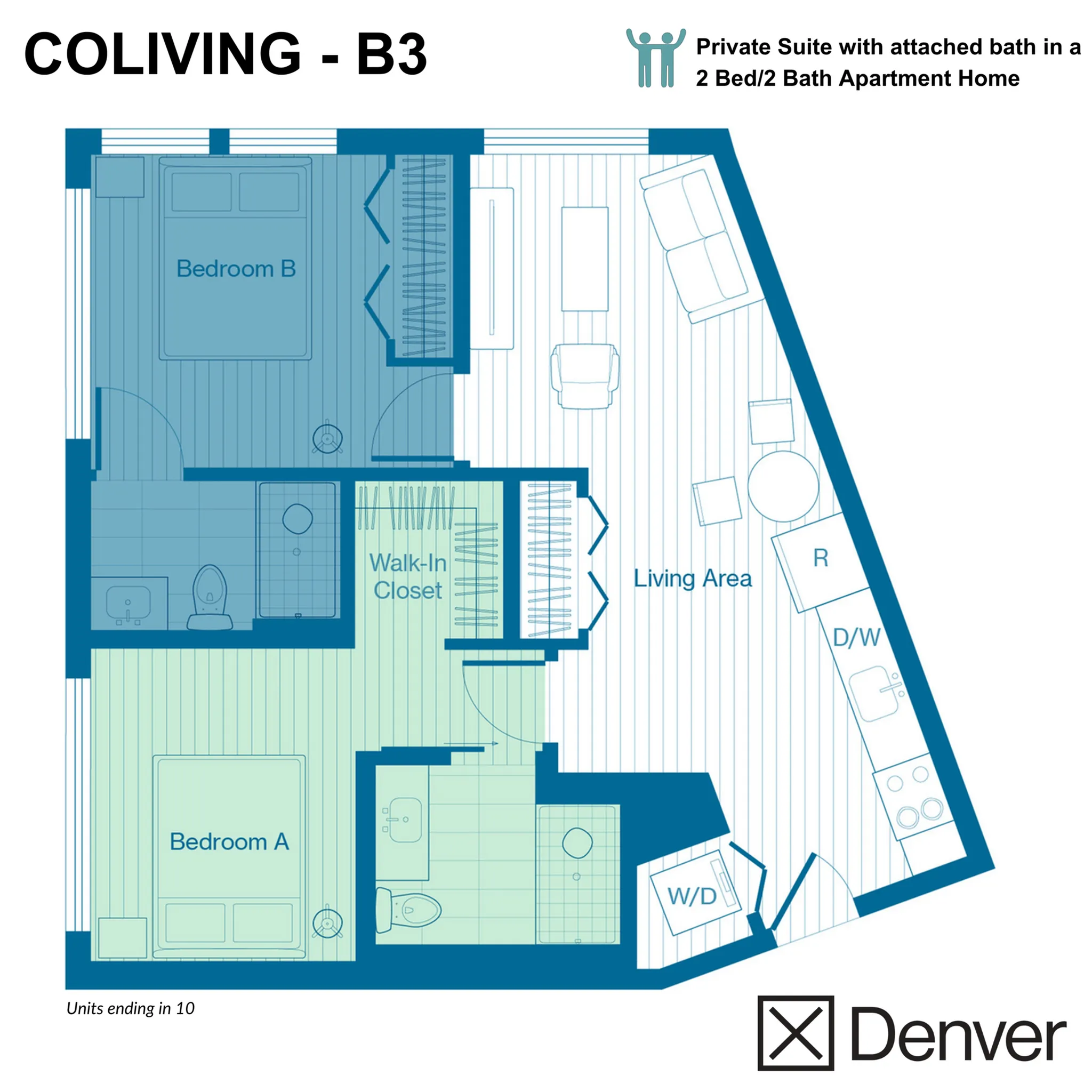 Coliving - Layout B3