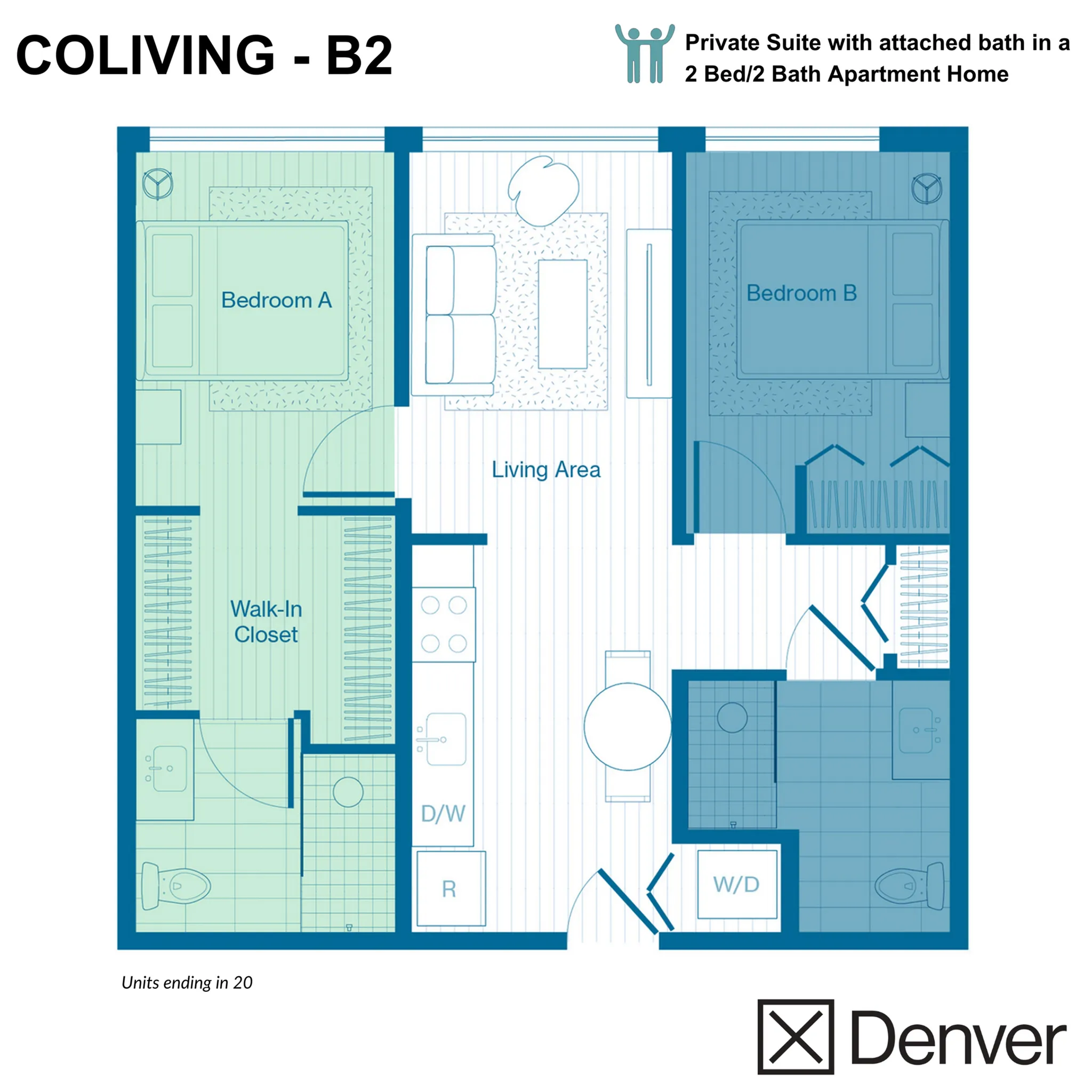 Coliving - Layout B2