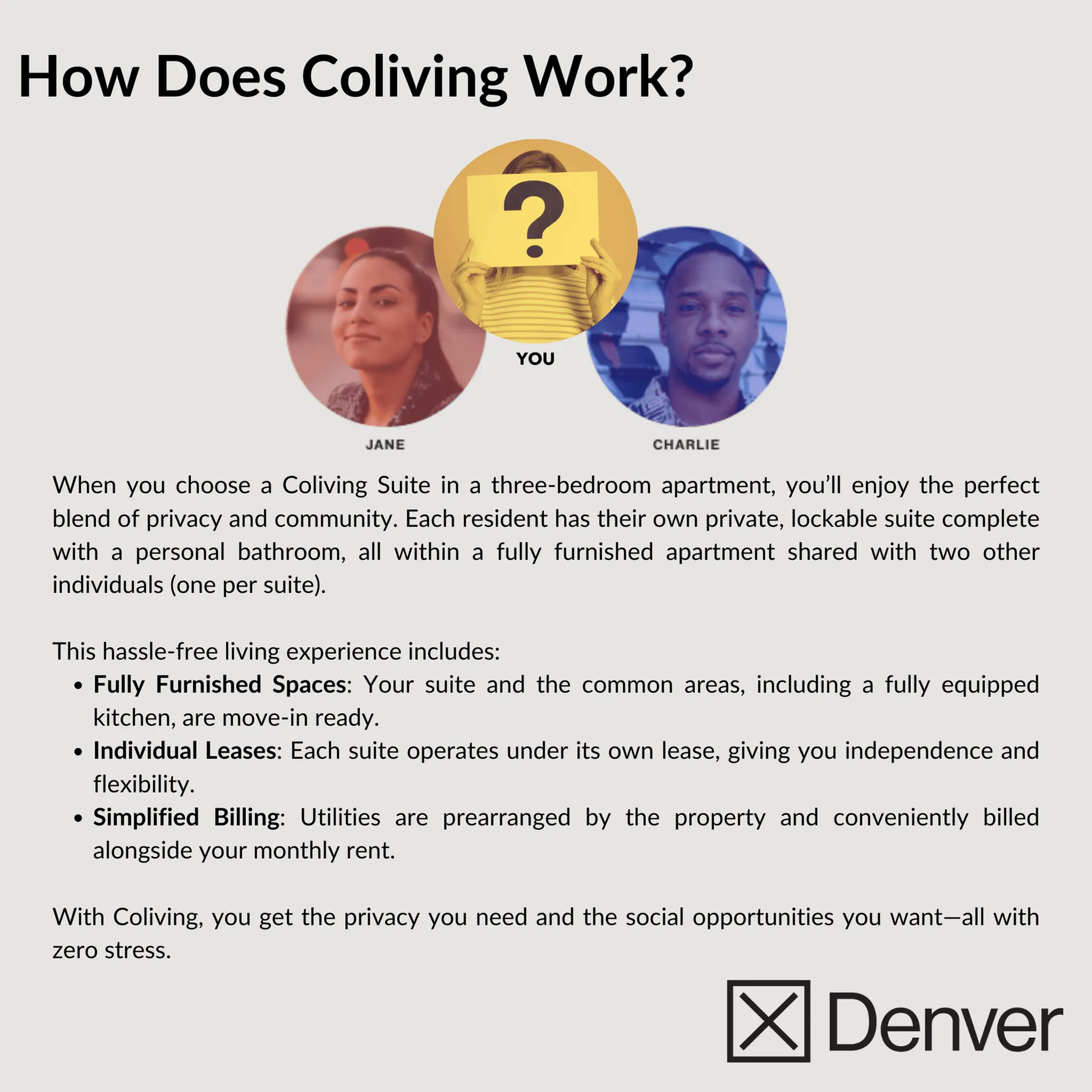 How does Coliving work?