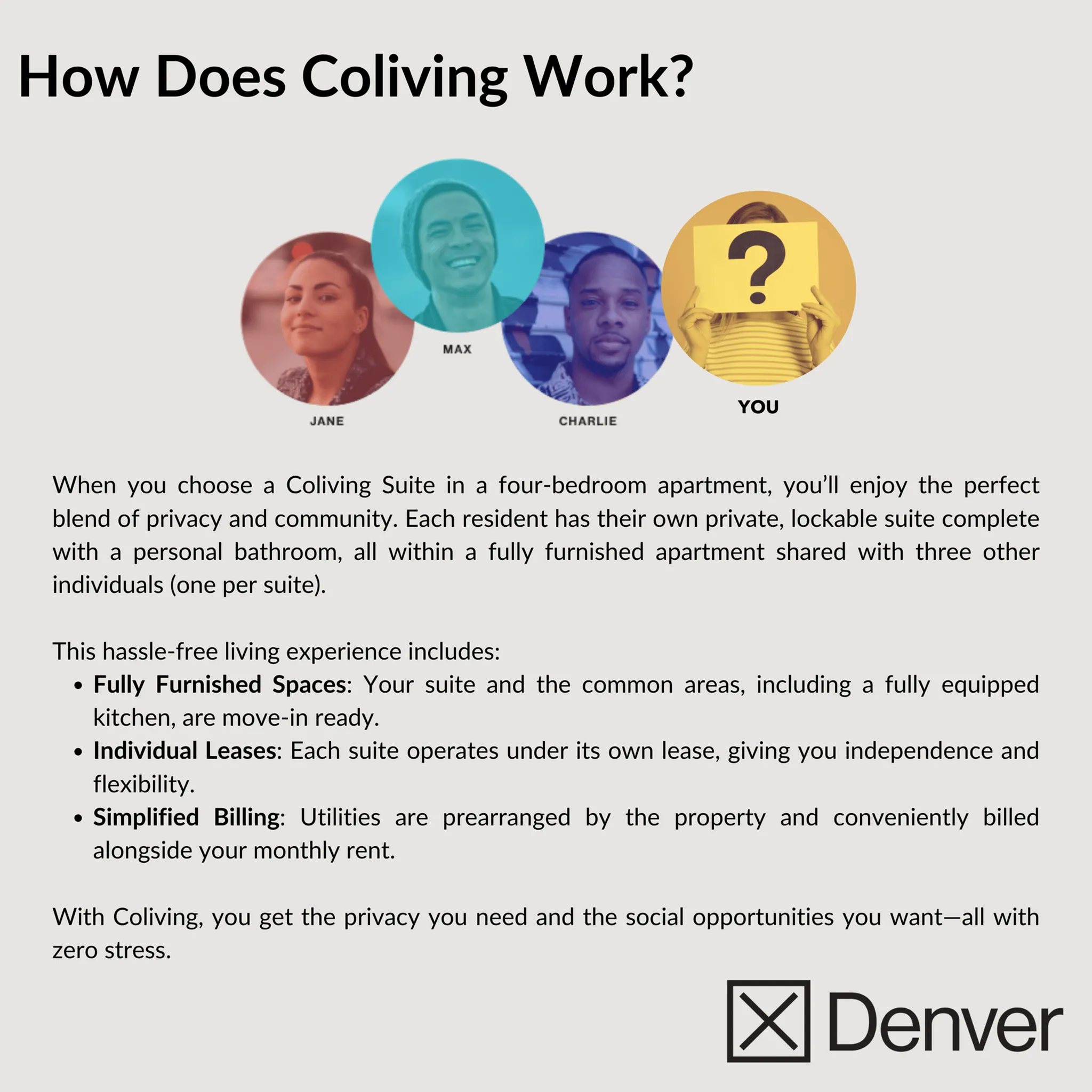 How does Coliving work?