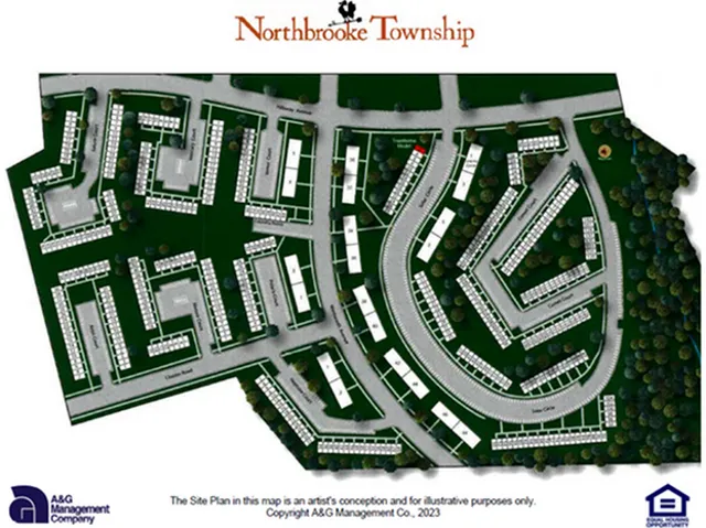 NB - Site Plan
