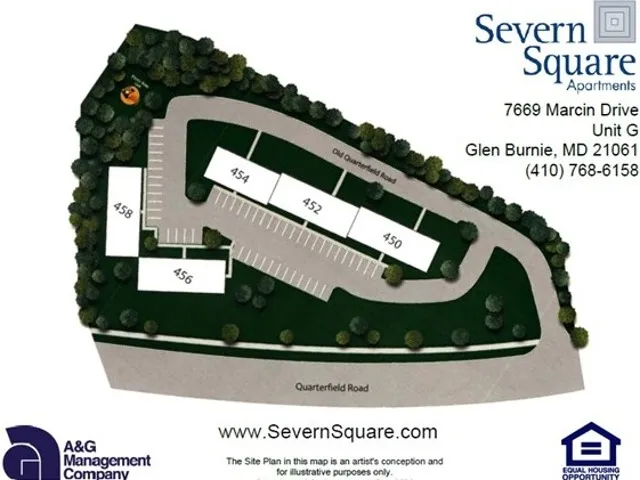 SS - Site Map