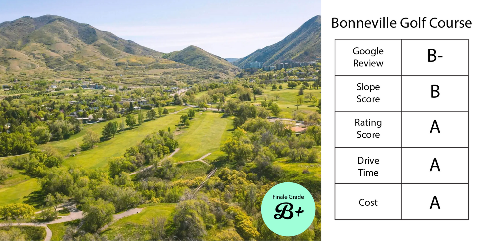 Bonneville Golf Course