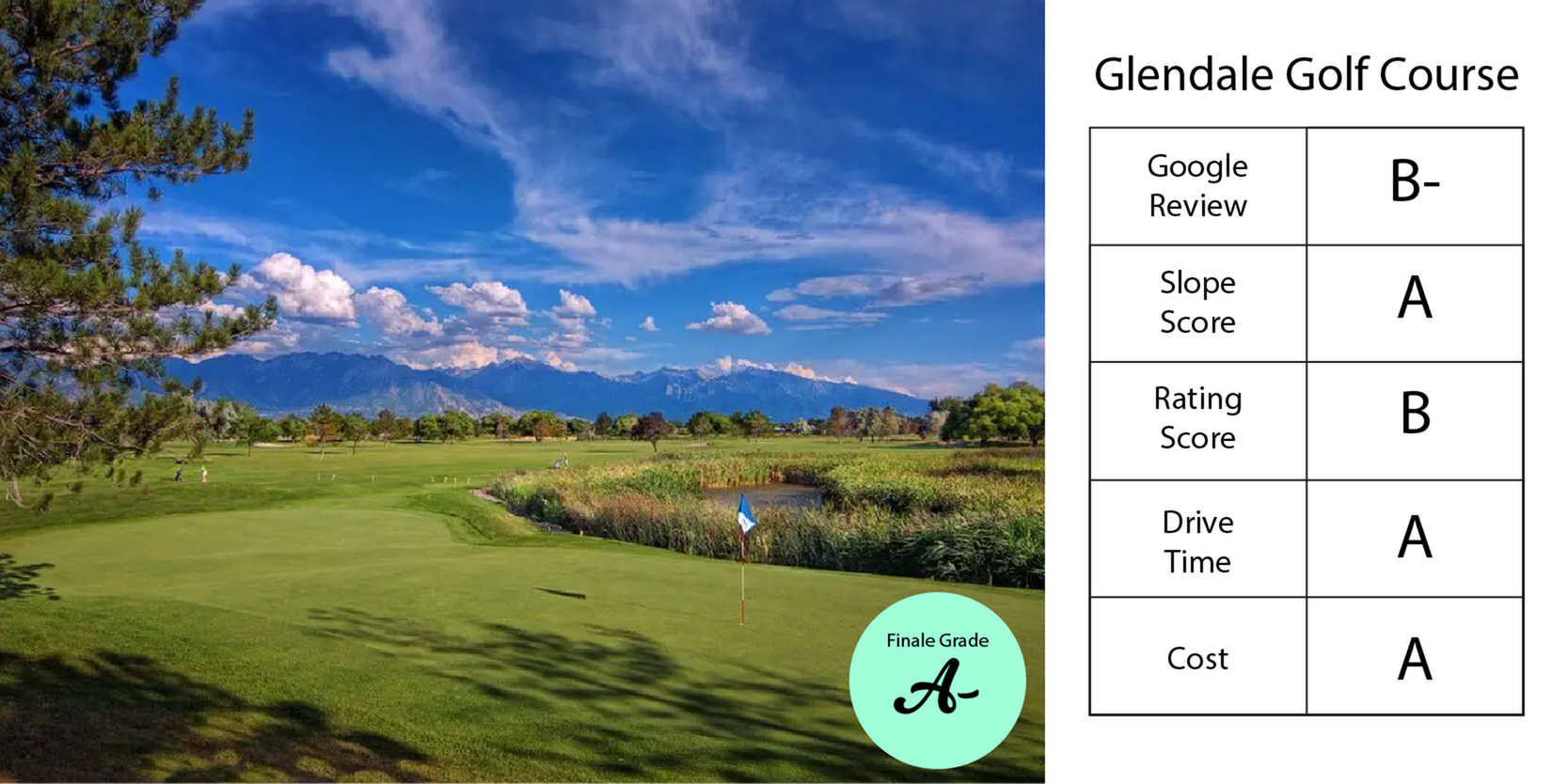Glendale Golf Course