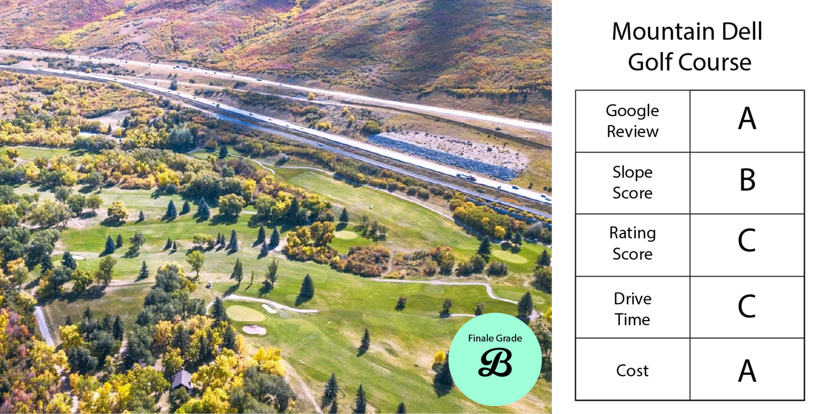 Mountain Dell Golf Course