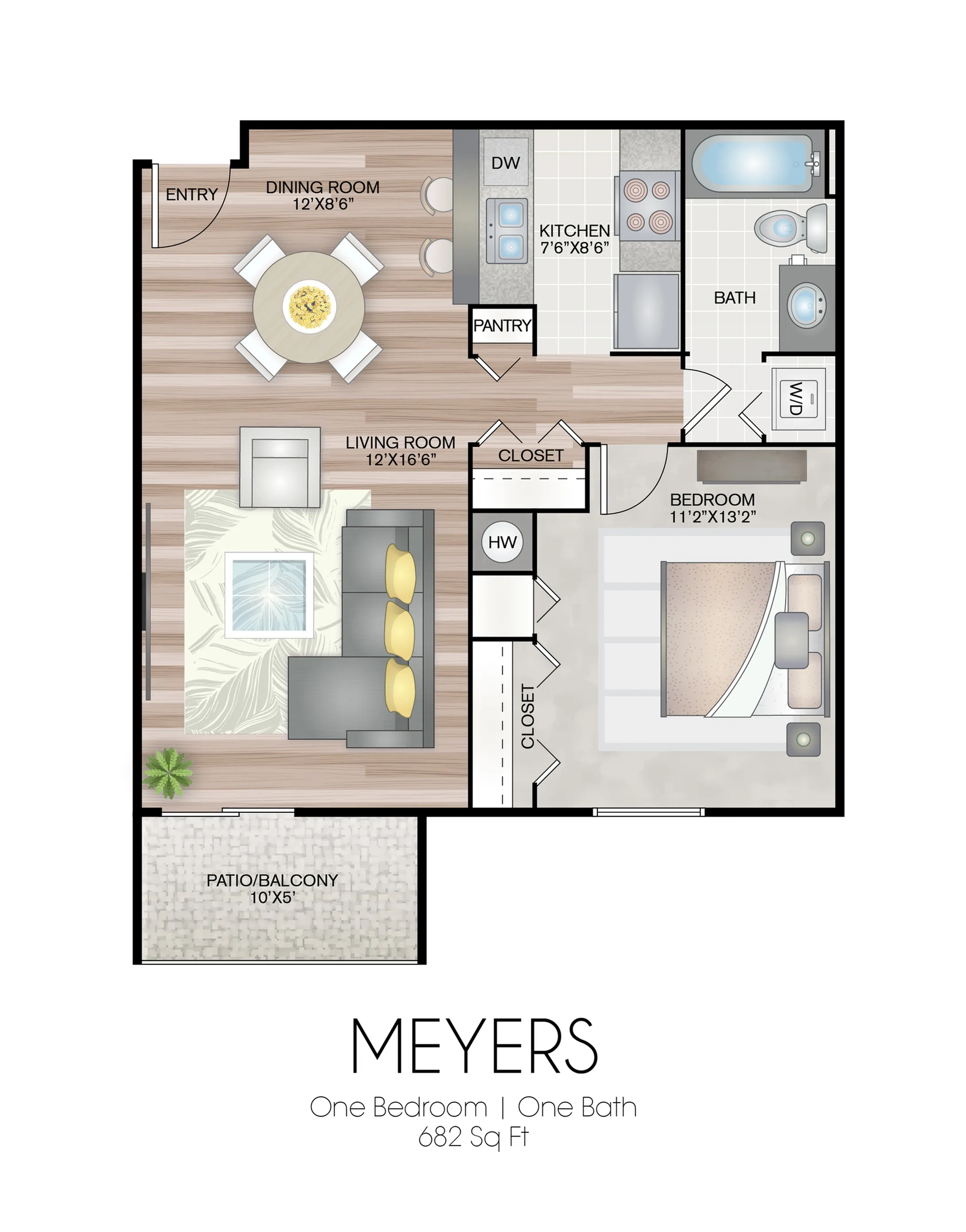 Meyers - Premium Plus