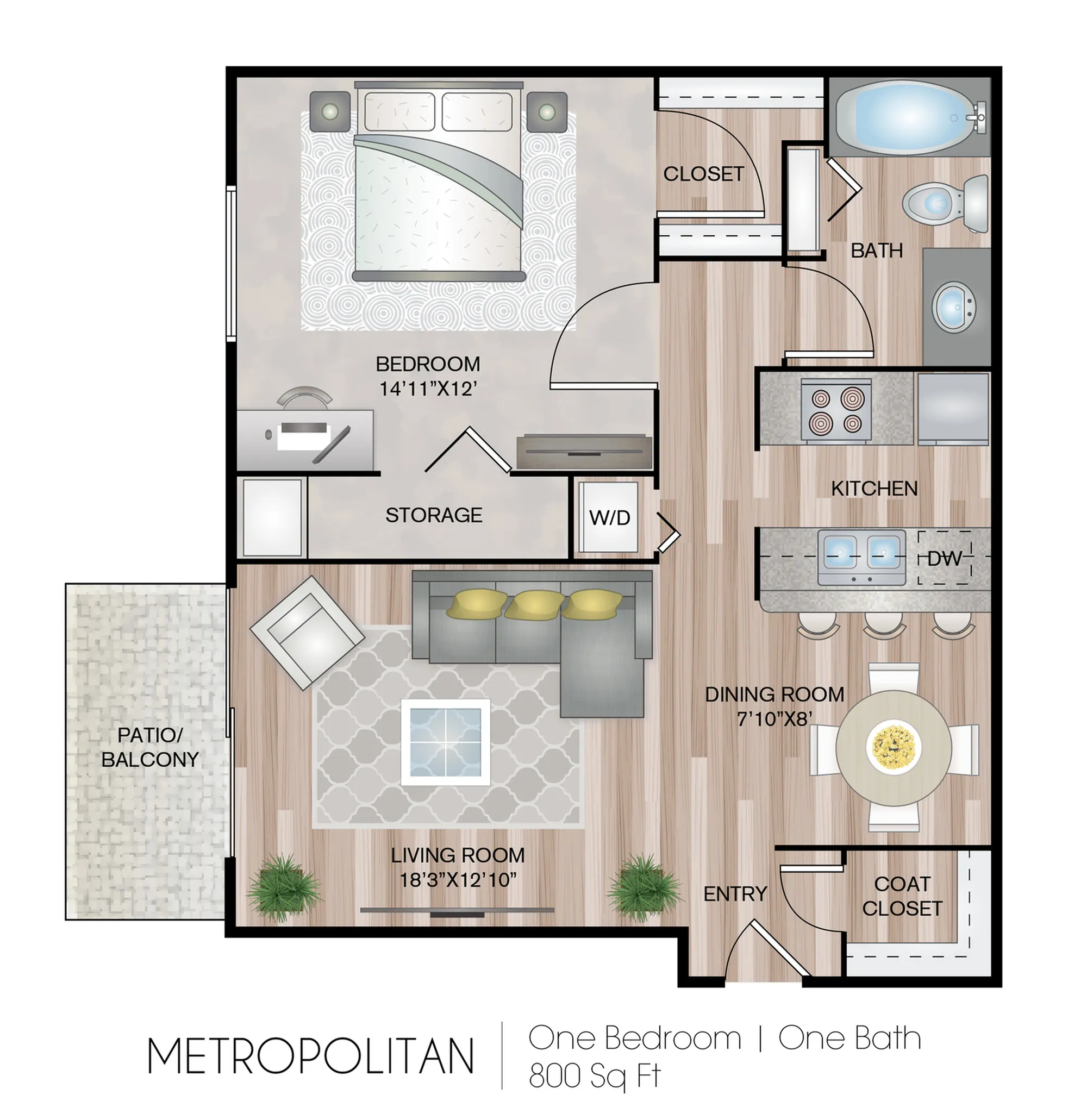 Metropolitan FP