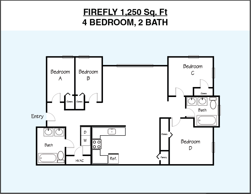 Availability Maverick Apartments Shippensburg