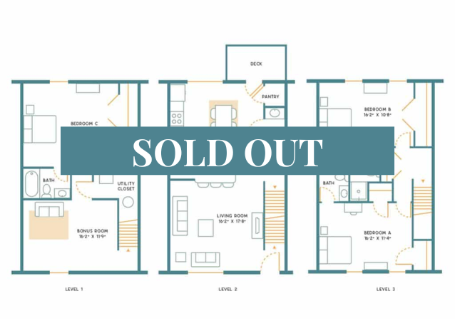 Modern three-level floor plan featuring three bedrooms, spacious living room, kitchen with pantry, deck, and bonus room.