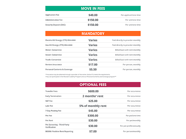 Comprehensive fee chart detailing move-in, mandatory, and optional costs for a seamless renting experience.