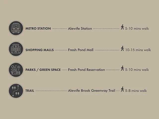 Conveniently located apartment with easy access to Alewife Station, Fresh Pond Mall, Fresh Pond Reservation, and Alewife Brook Greenway Trail, all within a short walk.