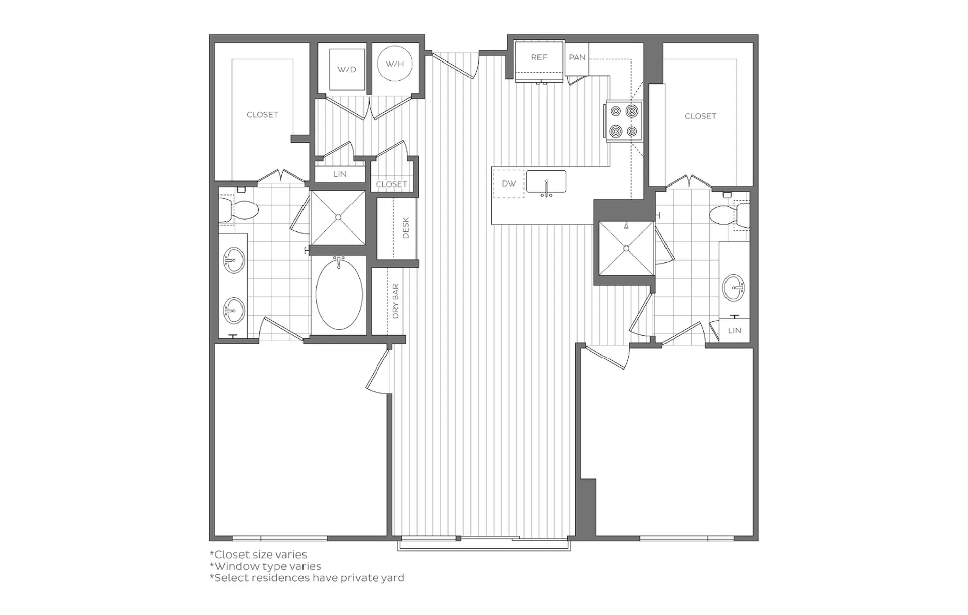 B3